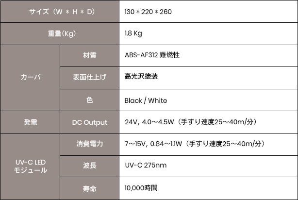 製品仕様 Image